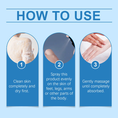 60ml Pure Magnesium Oil Spray Relieve Muscle Soreness Pain Mind Soothing Better Sleep Quality Deep Relaxation Body Health Care