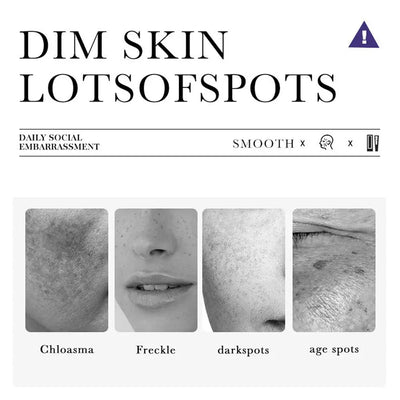 1/3 pcs Nicotinamide Cream Brightening Lifting Firming Moisturing Smoothing Skin Tone Face Skin Care