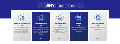 AISIA Q1 3D AI Facial Skin Analyzer Detection Skin Problem Diagnosis 8 Spectrum Professional Analysis Beauty Salon Equipment