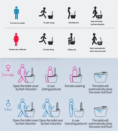 2025 Smart Toilet Luxury Automatic Flush Intelligent No water pressure limit Bowls Rimless Water Closet Wc Toilet Remote Control