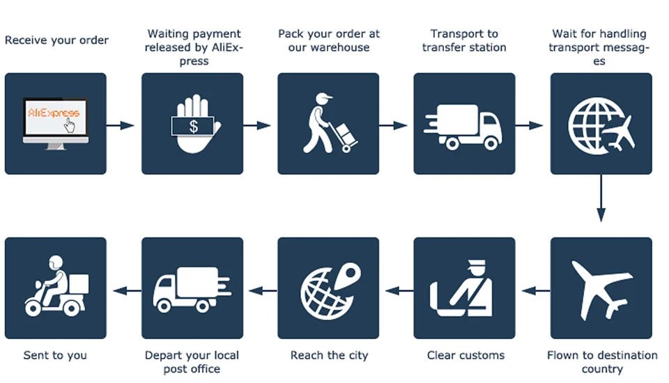 Sky Glue NEW 0.5s Original Korea Fastest Drying Eyelash Extension Glue 5ml Lasting 6 Week False Lash Tool SKY Cola