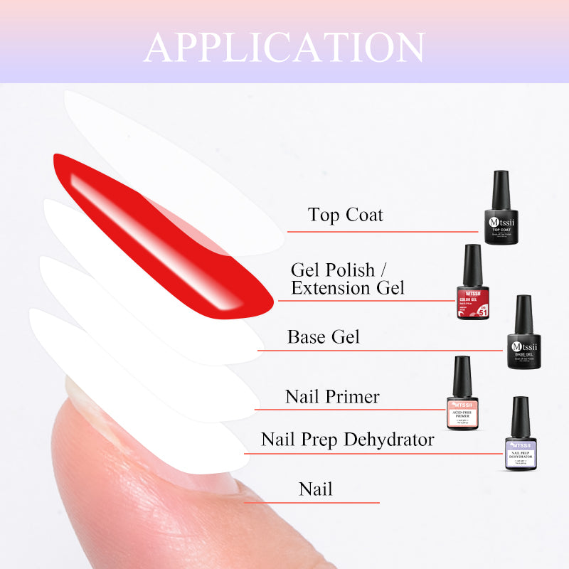 Mtssii 7ml Nail-Primer Prep Dehydrator Gel Nail Polish No Need Of UV LED Lamp Base Top Coat Nail Art Varnish Manicure