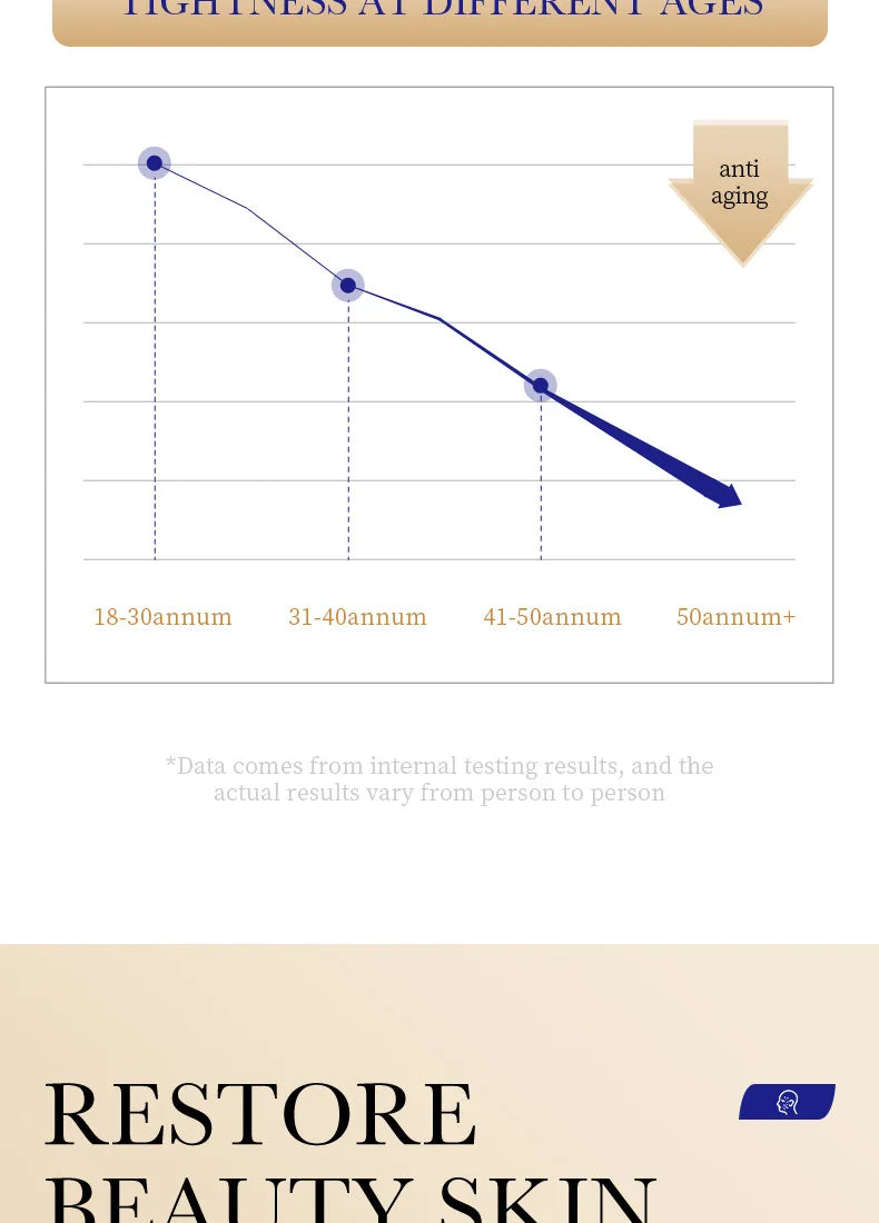 1/3/5pcs SADOER Collagen Face Serum skincare Facial Essence Liquid Anti-aging Moisturizing Nourishing Facial Serum Skin Care