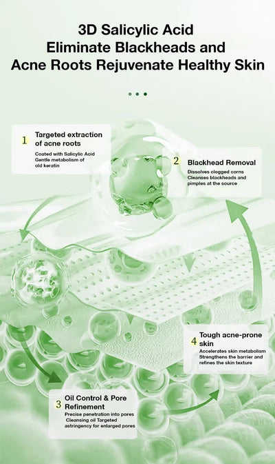 Pore Clear Exfoliation AHA+BHA Exfoliating Pads Skin Moisturizing Gentle Exfoliation Deep Cleansing Exfoliating Pads