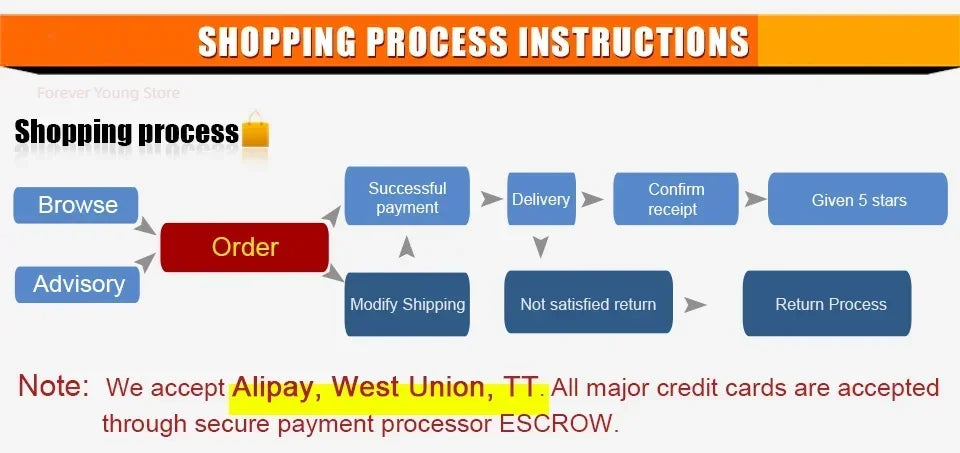 Waterproof Thick Lengthening Mascara 3D Fiber Lashes Black Brown Eyelash Extension Big Brush No Smudging Lasting Eye Cosmetics