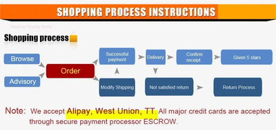 Waterproof Thick Lengthening Mascara 3D Fiber Lashes Black Brown Eyelash Extension Big Brush No Smudging Lasting Eye Cosmetics