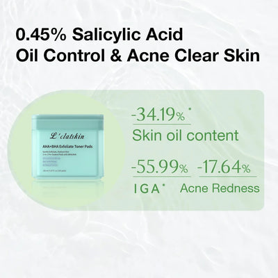 Pore Clear Exfoliation AHA+BHA Exfoliating Pads Skin Moisturizing Gentle Exfoliation Deep Cleansing Exfoliating Pads
