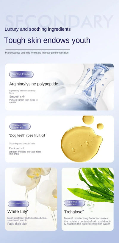 High end wrinkle essence, fast absorption makes you 20 years younger