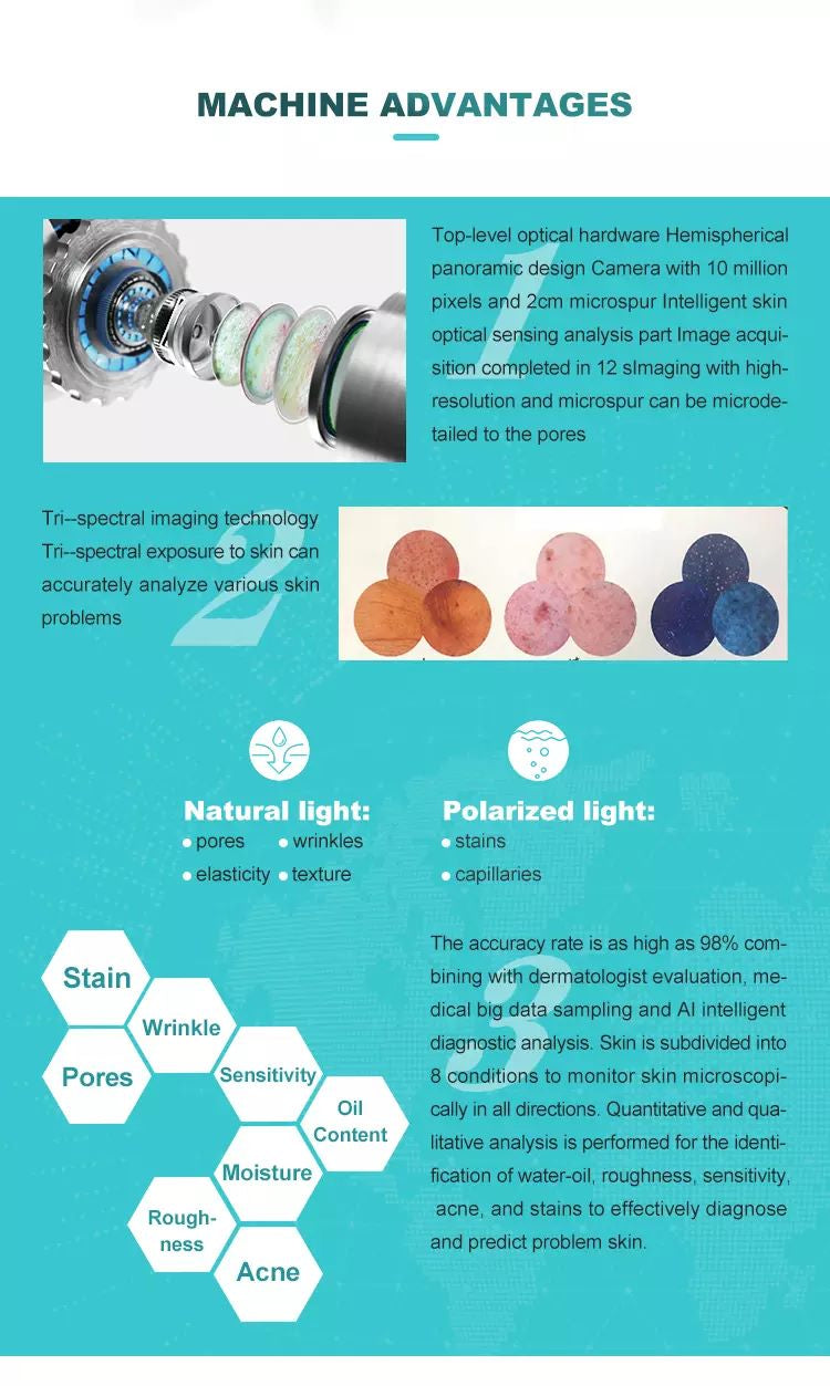 7 In 1 Water Oxygen Bubble Jet Peel Beauty Skin Multifunction Facial Care Machine Peeling Anti Aging Skin Analysis Devices