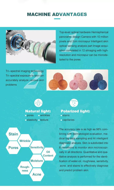 7 In 1 Water Oxygen Bubble Jet Peel Beauty Skin Multifunction Facial Care Machine Peeling Anti Aging Skin Analysis Devices