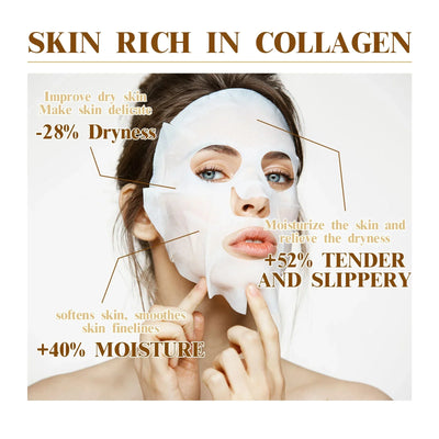 Collagen Anti Wrinkle Facial Mask Anti Aging Fade Fine Lines Firm Skin Moisturizing Brightening SkinCare Korean Cosmetics