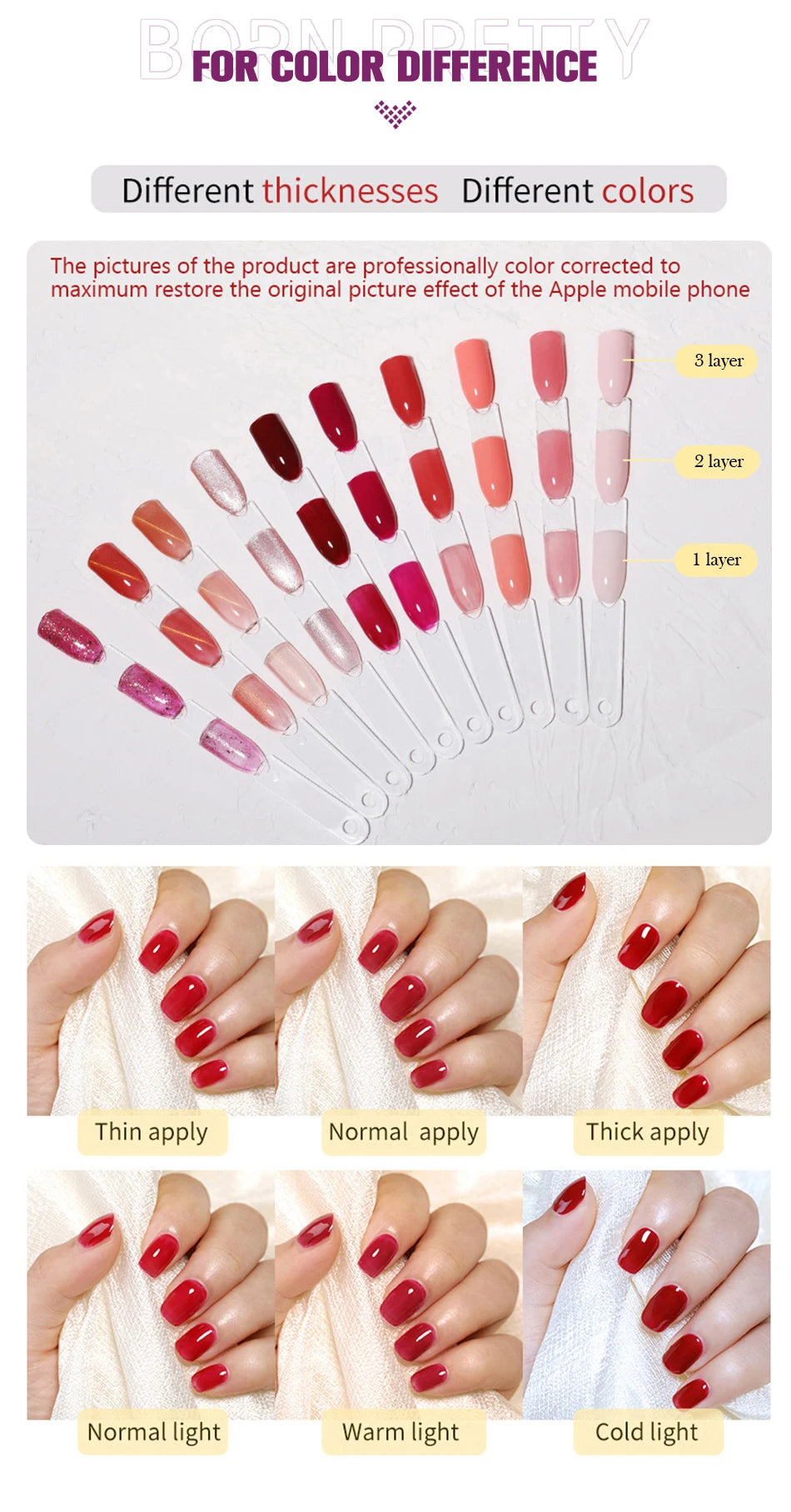 BORN PRETTY 15ML Milky Pink Rubber Base Gel Camouflage Color Coat Jelly White Nude Soak Off Nails Gels Varnish Self-leveling Gel