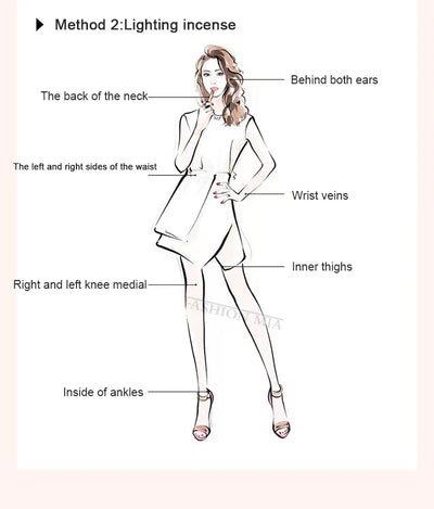 75ml Quality Brand Dark Love Women Perfume Lasting Cologne Fruity Floral Body Spray Pheromone Charming Dating Fragrances Gift