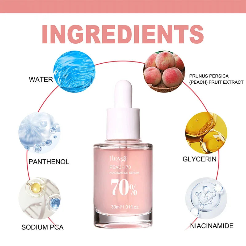 Niacinamide Serum Brightening Complexion Nourishing Hydrating Rejuvenating Serum Pore Contouring Hyaluronic Acid Soothing Skin