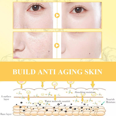 Ginger Turmeric Face Essence Oil Black Spots Remove Repair Aging Whitening Serum Skin Removal Moisturizing Wrinkles Oil Ant