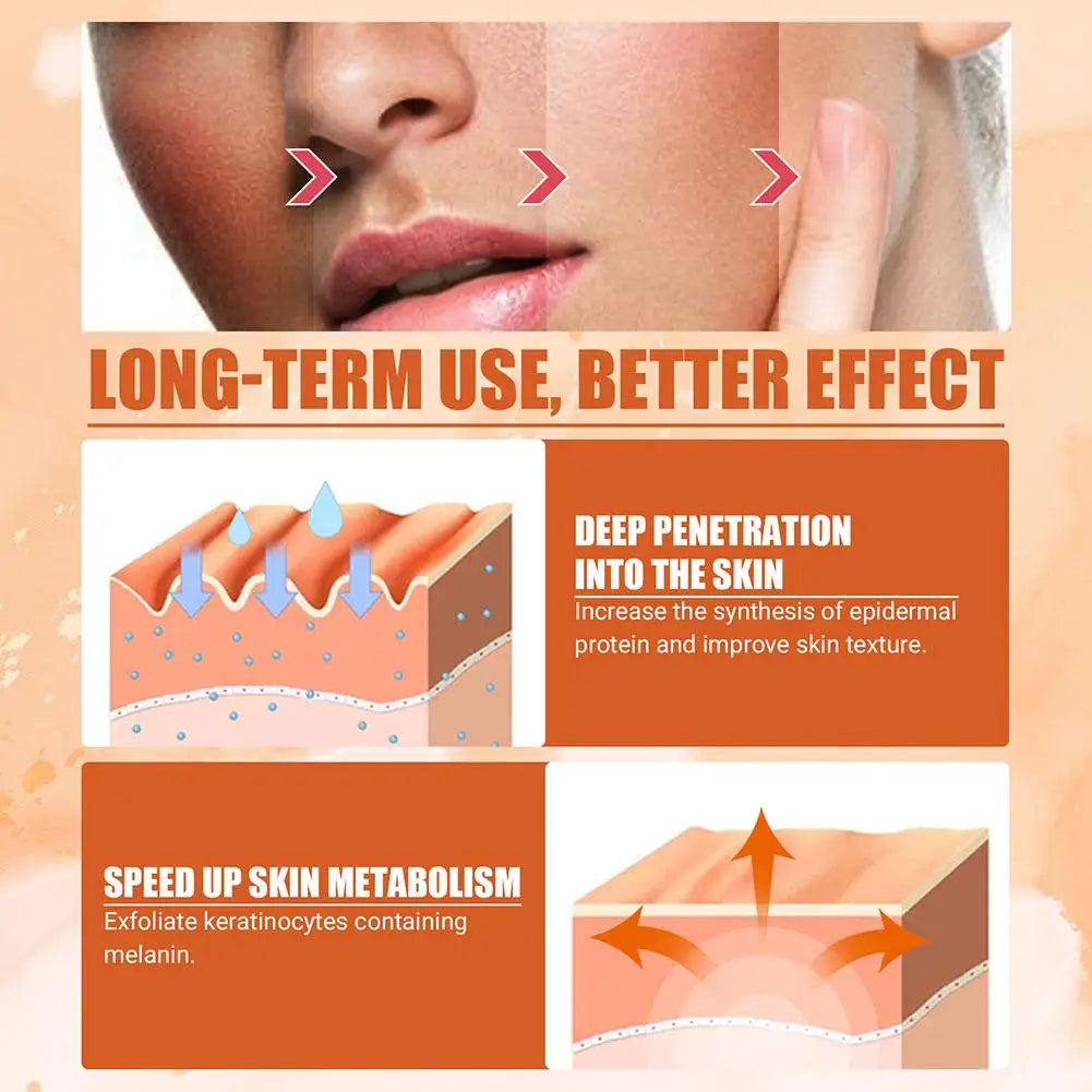 50ml Vitamin C Facial Spray Mist Green Tea Toner Nourishing Relieve Redness Moisturizing Vitamin C for Face Mist Spray Skin Care