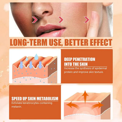 50ml Vitamin C Facial Spray Mist Green Tea Toner Nourishing Relieve Redness Moisturizing Vitamin C for Face Mist Spray Skin Care