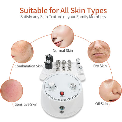 Diamond Microdermabrasion Machine Facial 3 in 1 Professional Exfoliation Blackhead Removal Acne Clearn Anti Aging Skincare Tool
