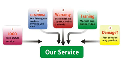 7 In 1 Water Oxygen Bubble Jet Peel Beauty Skin Multifunction Facial Care Machine Peeling Anti Aging Skin Analysis Devices