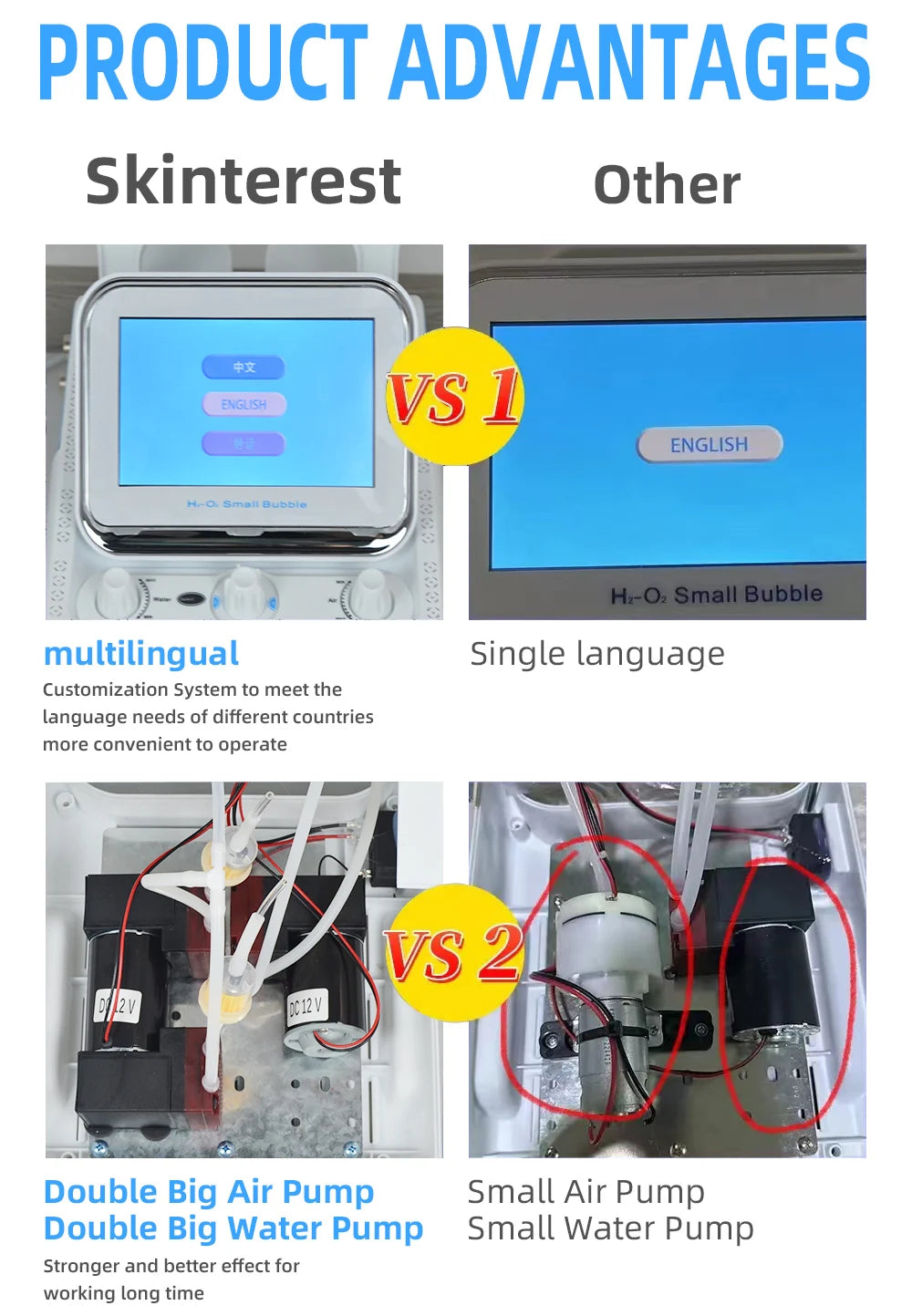 Hydro Water Jet Peel Hydrodermabrasion Machine 6 in 1 Facial Dermabrasion Hydra Skin Whitening Device Facial Skin Care Machine