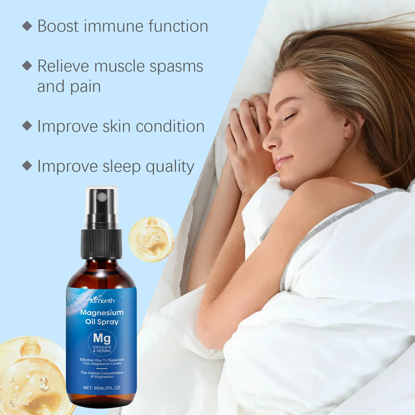 60ml Pure Magnesium Oil Spray Relieve Muscle Soreness Pain Mind Soothing Better Sleep Quality Deep Relaxation Body Health Care