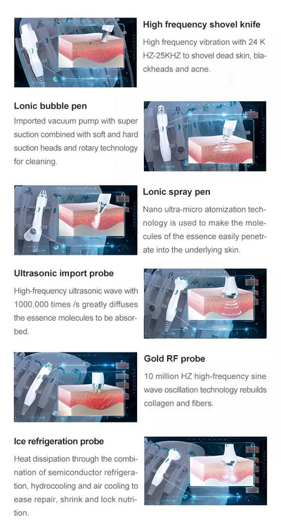 7 in 1 Hydro Facials Skin Care Ultrasonic Skin Rejuvenation Dermabrasion Hyperbaric Oxygen Facial Machine Deep Fast Delivery