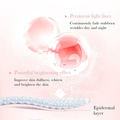 BIOAQUA Vitamin C Retinol Hyaluronic Acid Serum Moisturizing Brightening Hydrating Firming Facial Essence Beauty Face Skin Care