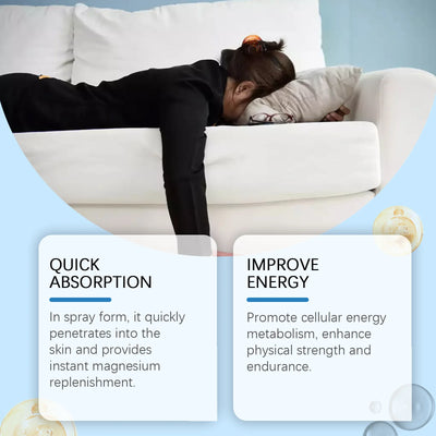 60ml Pure Magnesium Oil Spray Relieve Muscle Soreness Pain Mind Soothing Better Sleep Quality Deep Relaxation Body Health Care