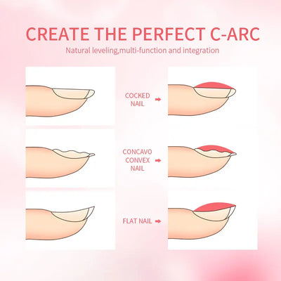 BORN PRETTY 15ML Milky Pink Rubber Base Gel Camouflage Color Coat Jelly White Nude Soak Off Nails Gels Varnish Self-leveling Gel