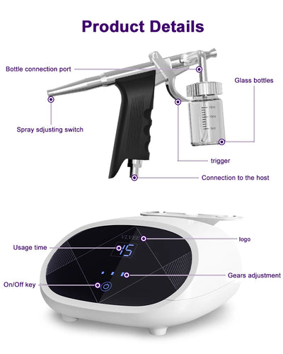 VLVEE Professional Face hydration device 3 Gears High Pressure adjustment Moisturize the skin Desktop handheld spray gun HomeUse
