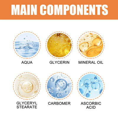 Vitamin C Eye Balm Anti Wrinkle Moisturizing Eye Bag Removal Dark Circles Reduce Fine Lines Anti Puffiness Brightening Eye Care