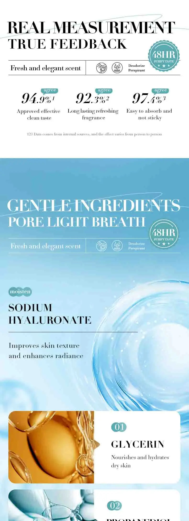 SADOER Deodorizing Body Lotion Roll-On Bead Deodorize Armpits Refreshing Body Skin Brightening Underarm Anti Sweating Odor Cream