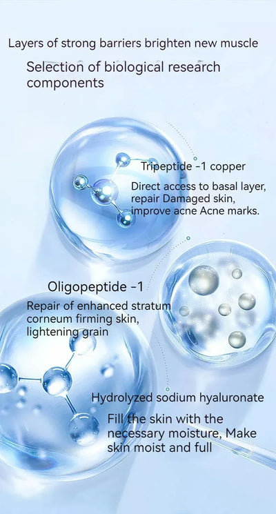 Blue Copper Peptide Freeze-Dried Powder Set Oligopeptide Anti Wrinkle Essence Shrink Pores Acne Treatment Skincare Serum 20pcs