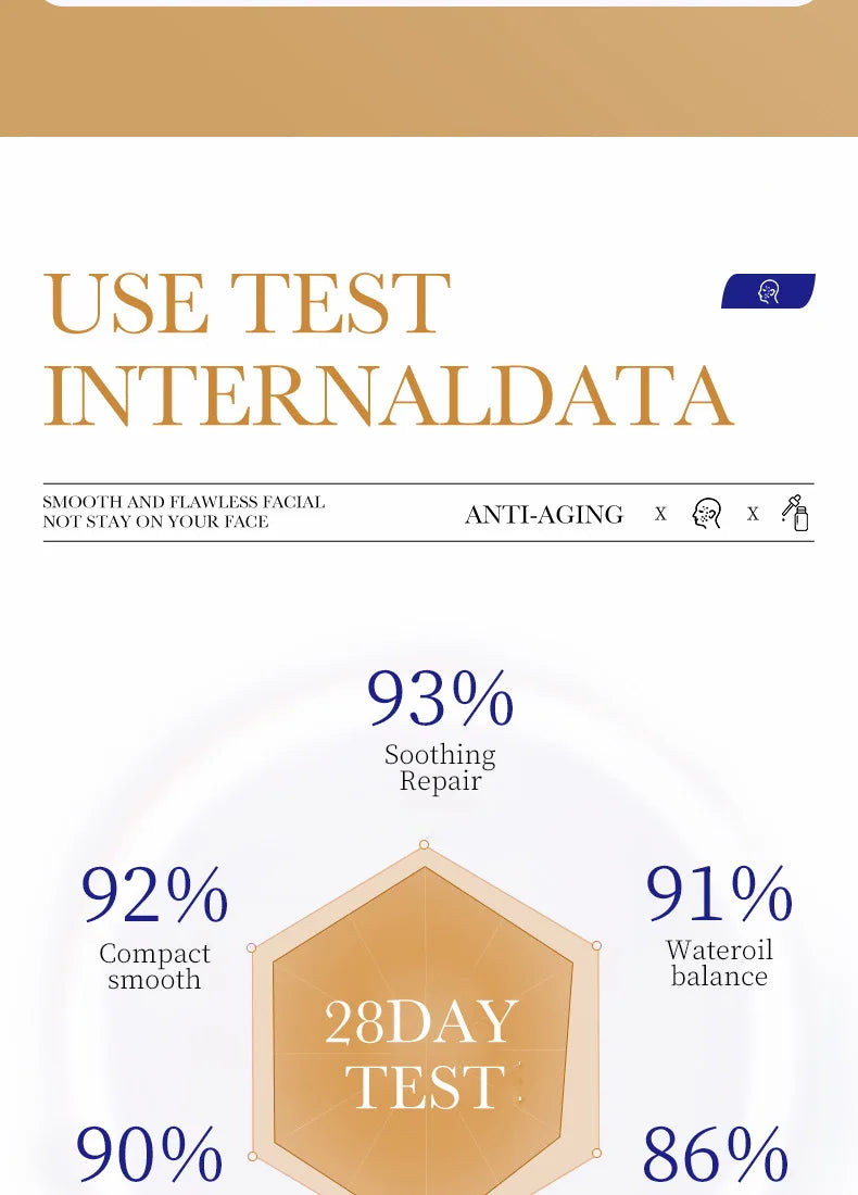 1/3/5pcs SADOER Collagen Face Serum skincare Facial Essence Liquid Anti-aging Moisturizing Nourishing Facial Serum Skin Care