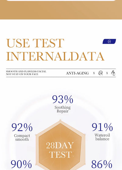 1/3/5pcs SADOER Collagen Face Serum skincare Facial Essence Liquid Anti-aging Moisturizing Nourishing Facial Serum Skin Care