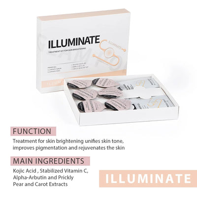 foreverlily 5 pcs CO2 Pods Kit co2 Capsule For Aqua Facial Machine CO2 Gels Bubble Pen Cleaning Facial Beauty Machine Skin Care