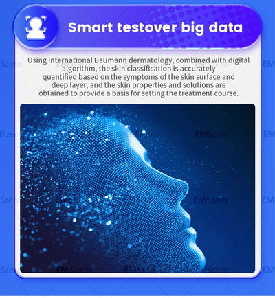 Facial Analyzer with English Detector: Portable 3D Skin Scanner Magic Mirror for Test Analysis