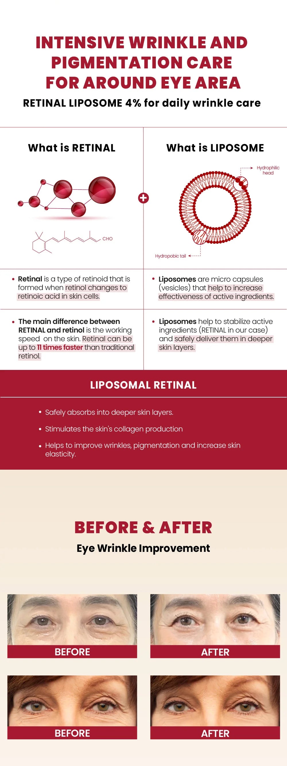 Seoul 1988 Anti-Aging Trio: 4% Retinal Eye Cream + 2% Retinal Serum w/ Black Ginseng for Wrinkles & Brightening,Korean Skincare