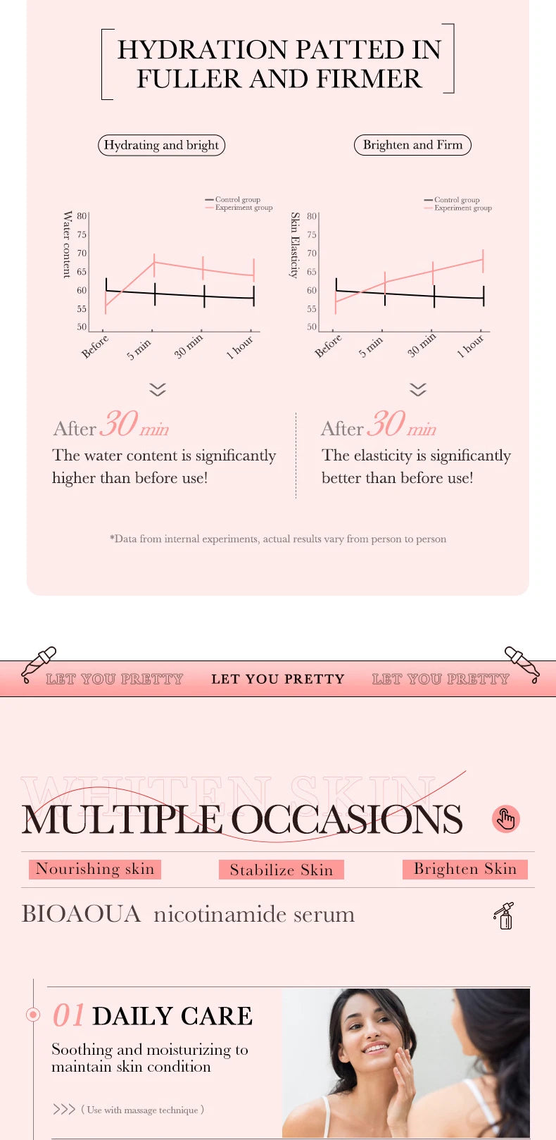 BIOAQUA Vitamin C Retinol Hyaluronic Acid Serum Moisturizing Brightening Hydrating Firming Facial Essence Beauty Face Skin Care