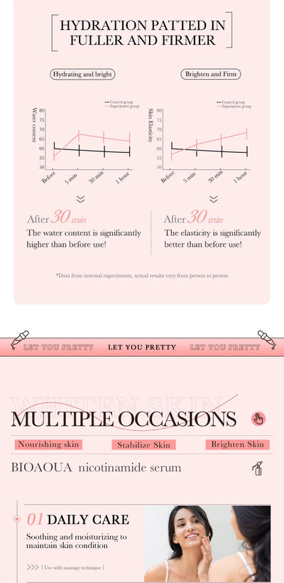 BIOAQUA Vitamin C Retinol Hyaluronic Acid Serum Moisturizing Brightening Hydrating Firming Facial Essence Beauty Face Skin Care