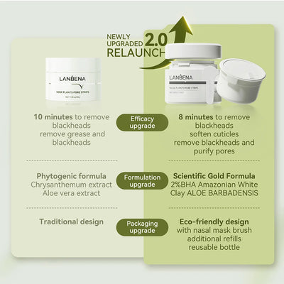 LANBENA New Style  Blackhead Remover Nose Mask Pore Strip Black Mask Peeling  Black Deep Cleansing Skin Care Beauty Health