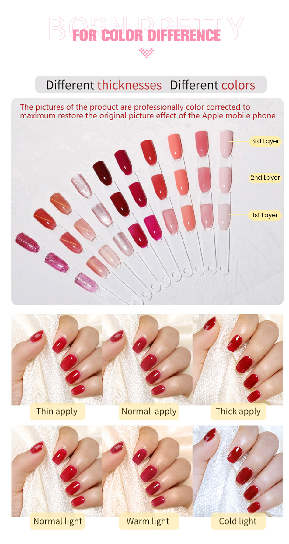 BORN PRETTY 15ml Nude White Non Stick Hand Solid Extension Nail Gel Polish Carving Flower Nail Art Building Constructed UV Gel