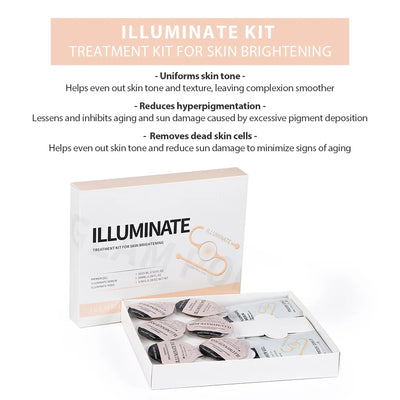 Foreverlily 5 pcs CO2 Pods Set For CO2 Bubble Pen Aqua Face Cleaning CO2 Capsule Gels Facial SPA Beauty Restart Kit Skin Care