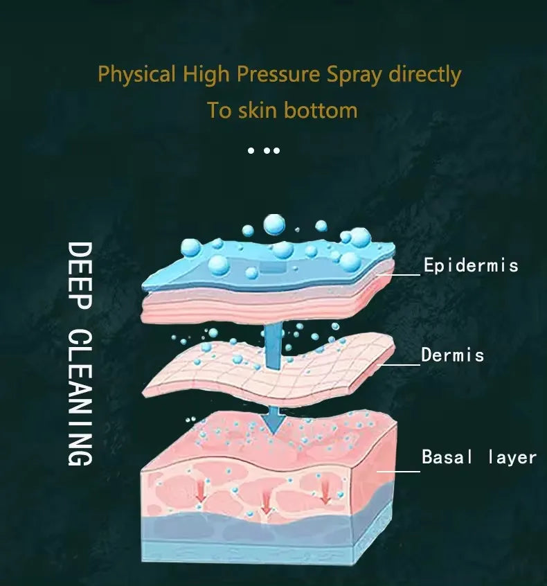 3 in 1 Blackhead Removal Facial Moisturizing Hydro Oxygen Spray Jet Peel Microdermabrasion Micro Bubble Machine