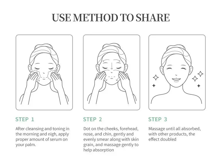 7 Day Repair Redness Serum Sooth Itching Sensitive Skin Improve Rosacea Shrink Pore Smooth Nourish Facial Skin Korean Cosmetics