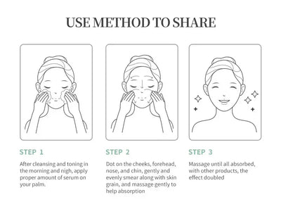 7 Day Repair Redness Serum Sooth Itching Sensitive Skin Improve Rosacea Shrink Pore Smooth Nourish Facial Skin Korean Cosmetics