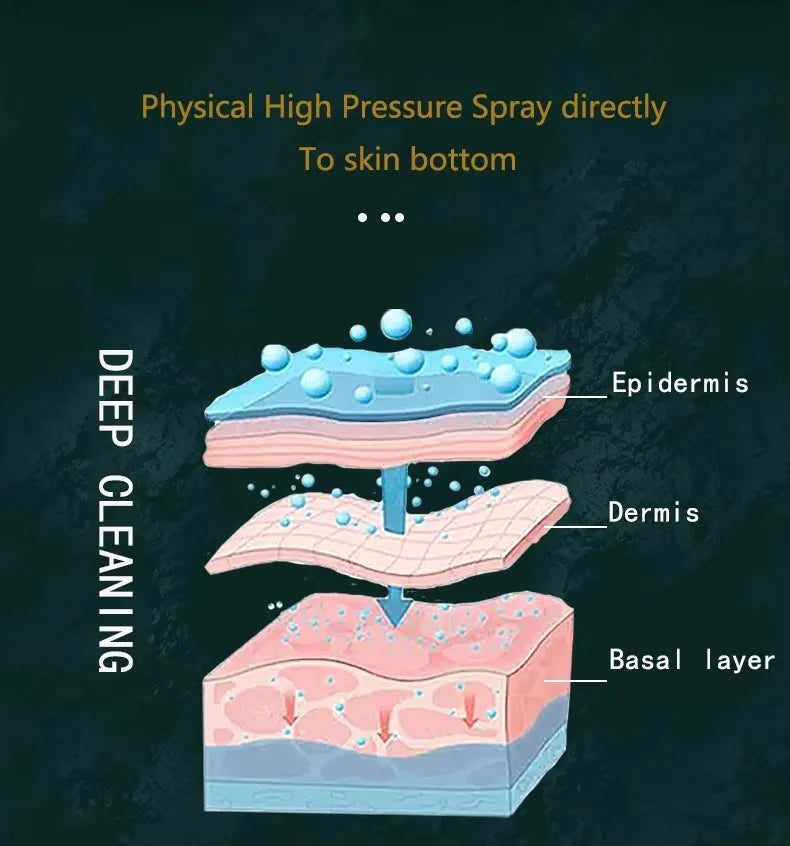 3 in 1 Hydra Peel Dermabrasion Facial Cleaning Hydrofacials Beauty Machine Hydro Dermabrasion Facial Machine