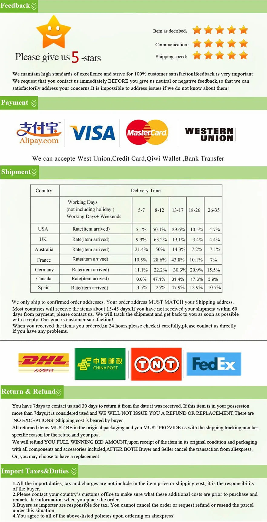 Boxed Hairdresser Hair Clips Curl Styling Perm Positioning Clip Cold Hot Positioning Hot Clip Partition Clamp Styling Tools