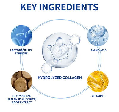 60gCollagen Peel Off Face Mask Pore Shrinking Blackhead Removal Oil Control Skin Rejuvenation Moisturizing Brightening Skin Care