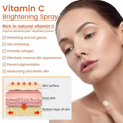 50ml Vitamin C Facial Spray Mist Green Tea Toner Nourishing Relieve Redness Moisturizing Vitamin C for Face Mist Spray Skin Care